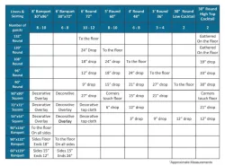 temp img 3 jpeg 398842454 120" Solid Round Table Cloths