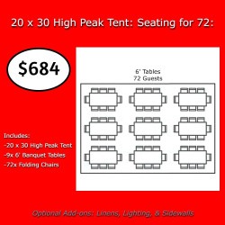 20x30 Tent Package 72 Guests